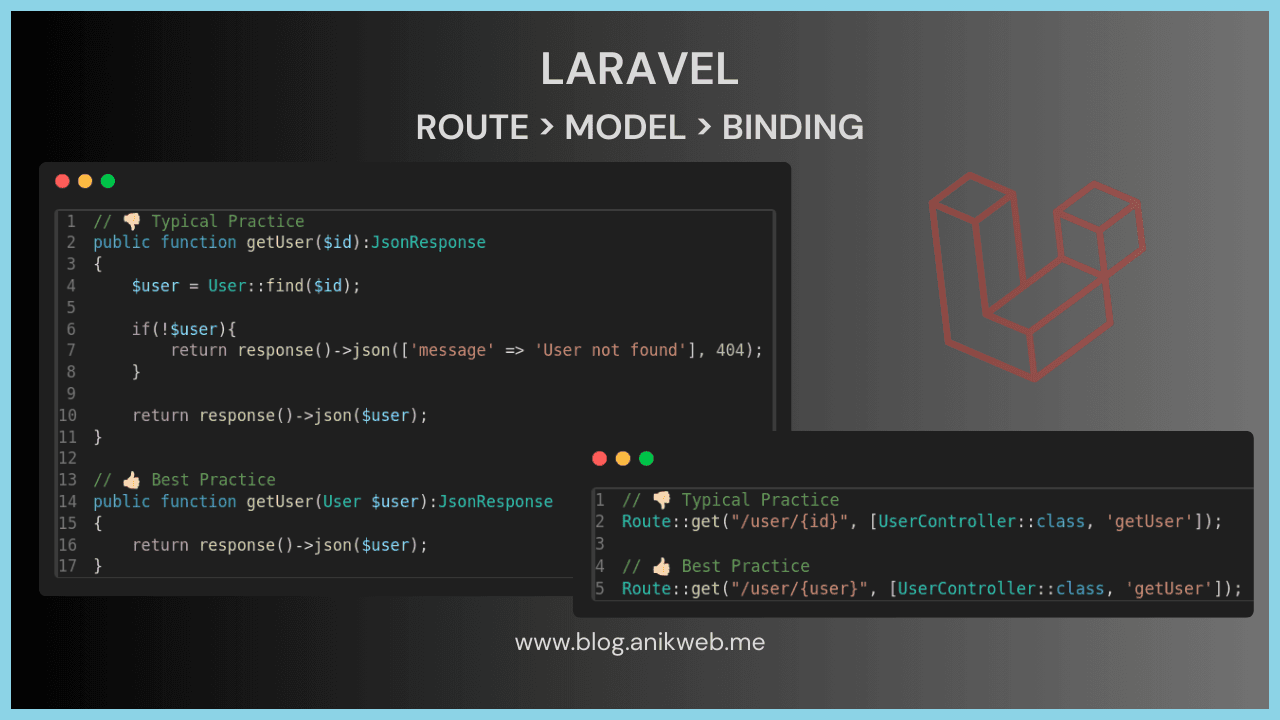 A Beginner's Guide to Route Model Binding in Laravel